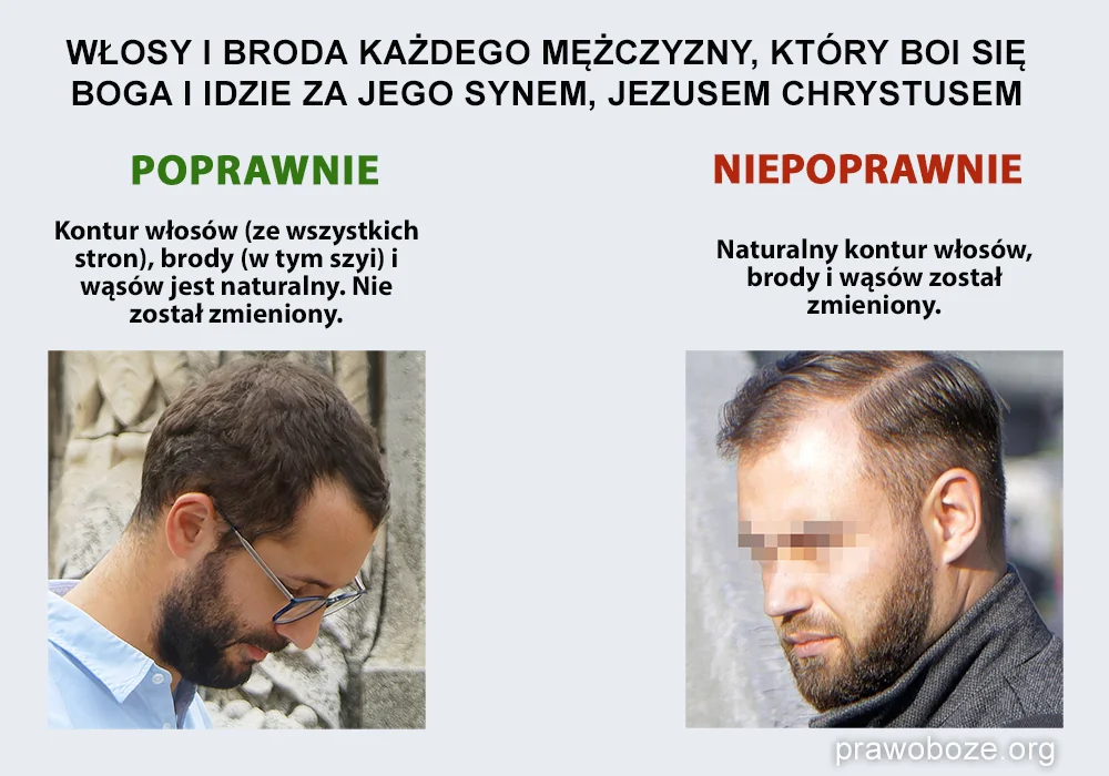 Dwaj mężczyźni obok siebie pokazujący poprawny i błędny sposób noszenia brody i włosów zgodnie z przykazaniem Bożym opisanym w Piśmie.